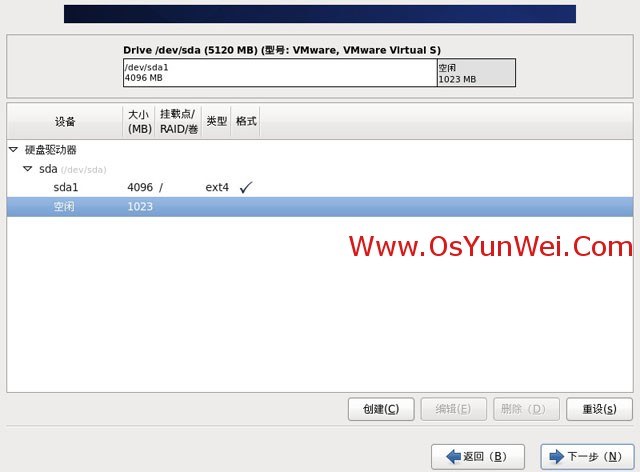 CentOS 6.4 װ̳(ϸͼ)
