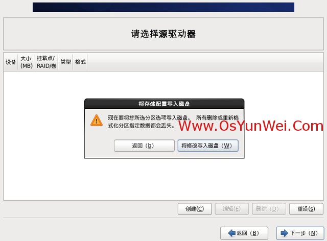 CentOS 6.4 װ̳(ϸͼ)