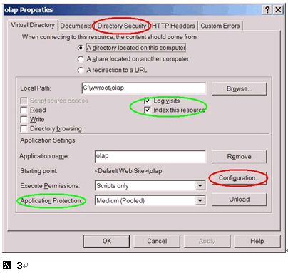 Microsoft Windows XP䱸HTTPSQL Server 2005 