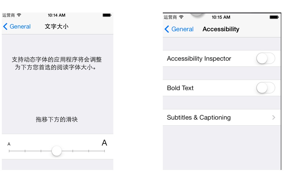 [iOS]TextKit̬֮ʽ