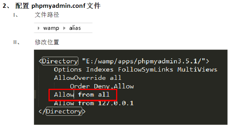 win8ͣwamp localhost޷ 127.0.0.1Է
