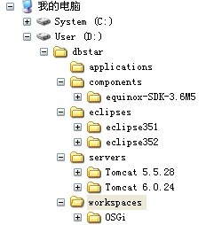 һOSGiWeb Application