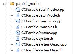 Cocos2d-x 2.0 ϵͳ3