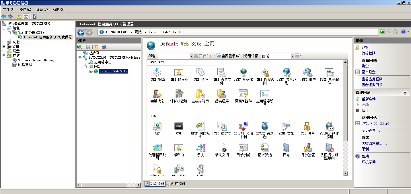 װESRI Maps For Cognos