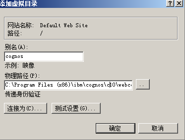 װESRI Maps For Cognos