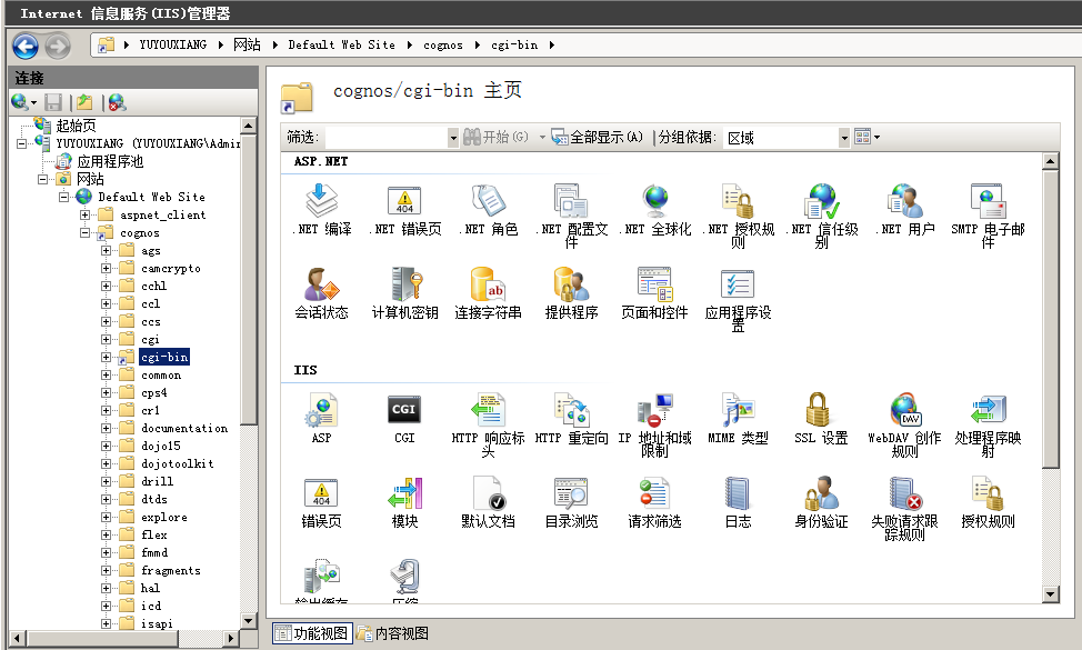 װESRI Maps For Cognos