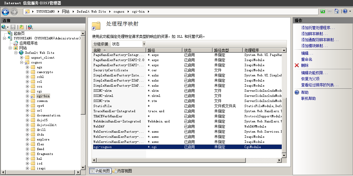 װESRI Maps For Cognos