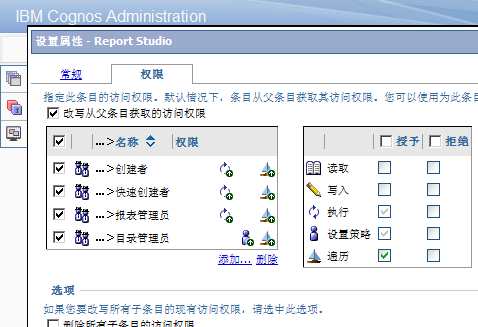 װESRI Maps For Cognos