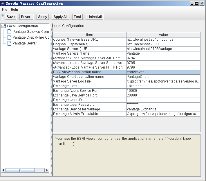 װESRI Maps For Cognos