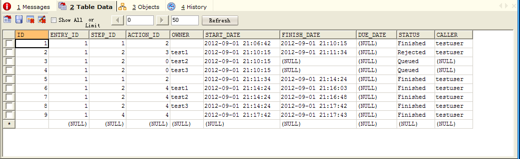 osworkflow dynamic split ̬ǩĶ