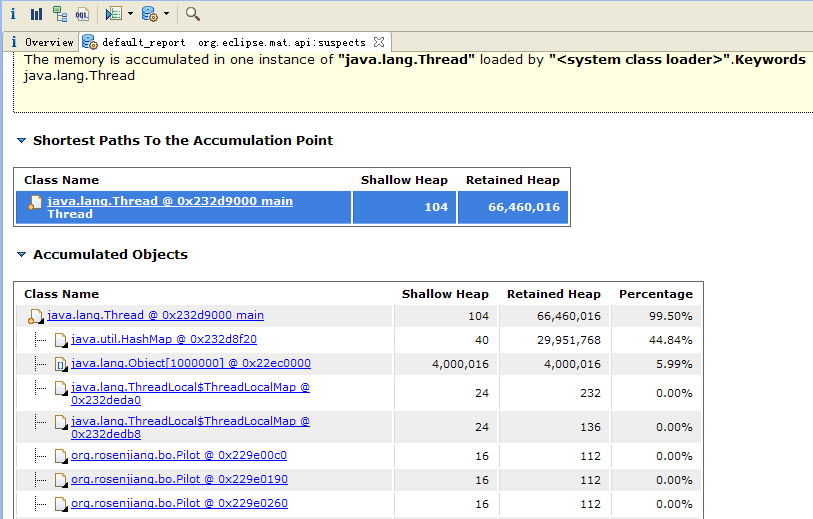Memory Analyzer tool(MAT)ڴй©ת