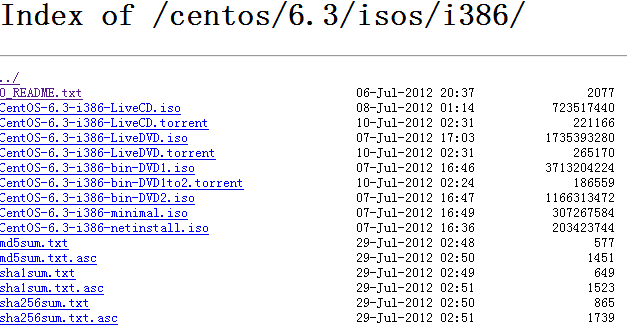 win7Ӳ̰װCentOS6.3ײ