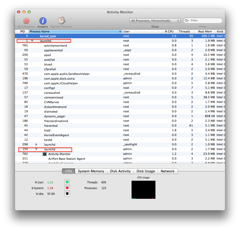 OSX: Mac 10.8.2ػԭʱ