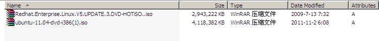 virtual boxװred hatʵ ftp