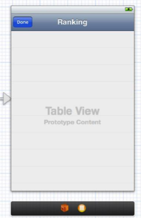 iOS  °(2)