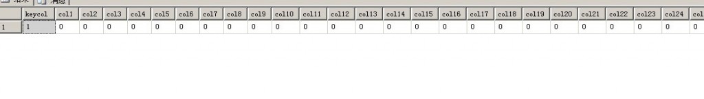 COLUMNS_UPDATED ( insie microsoft sql server 2008 T-sql programming ) demo