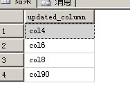COLUMNS_UPDATED ( insie microsoft sql server 2008 T-sql programming ) demo