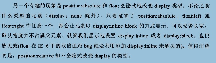 Position:AbsoluteFloatʽıԪصDisplay
