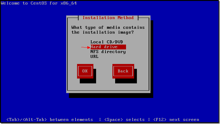 UCentOS6 װ̣֤ƪ