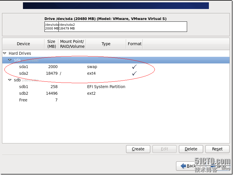 UCentOS6 װ̣֤ƪ