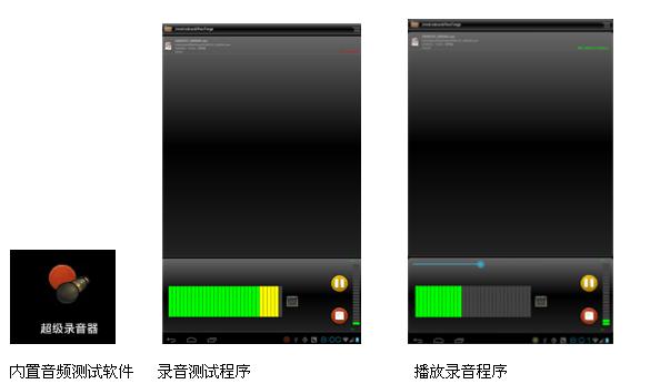 UT-Exynos4412ARMĺ콢ƽ̨android4.0-12Ƶܵ