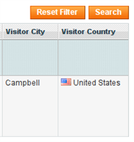 ʮ Most Useful Free Magento Extensions