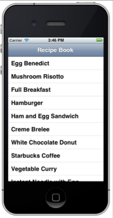 һһѧIOS5  ʩStoryboardsͱͼ