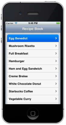 һһѧIOS5  ʩStoryboardsͱͼ
