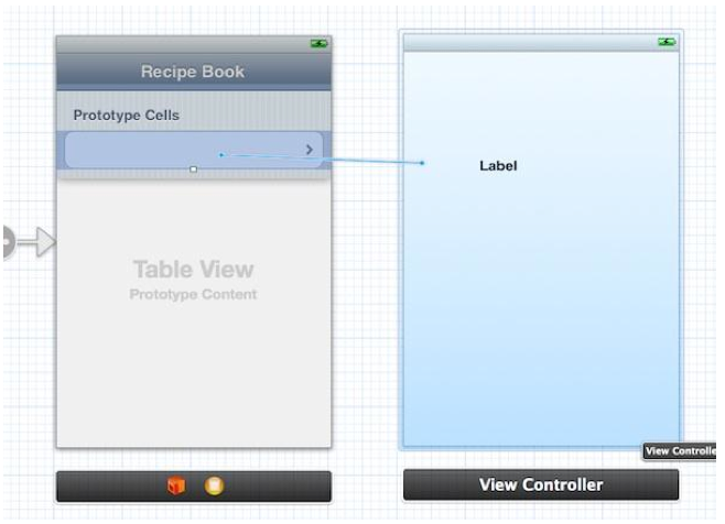 һһѧIOS5  ʩStoryboardsͱͼ