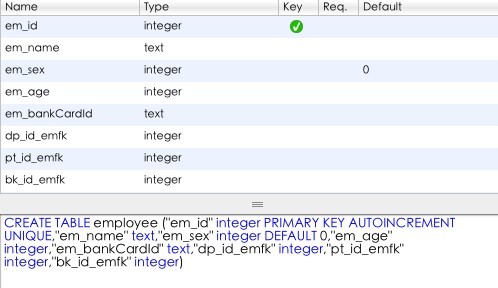IOS CoreData ѯ()
