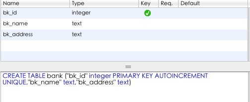 IOS CoreData ѯ()