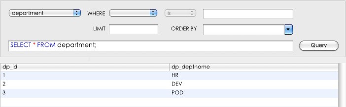 IOS CoreData ѯ()