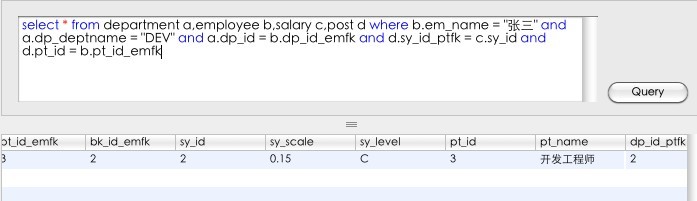IOS CoreData ѯ()
