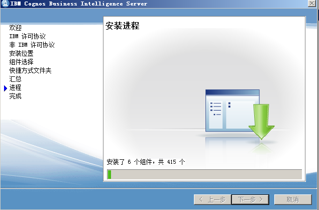 IBM Cognos Business Intelligence Serverv10.1.1ԼSamples for Oracleװ䲿