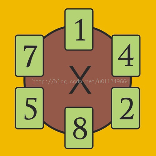 Ŀ֣142857ƽ֣Ϊʲô˵أThe world's most amazing number: 142857