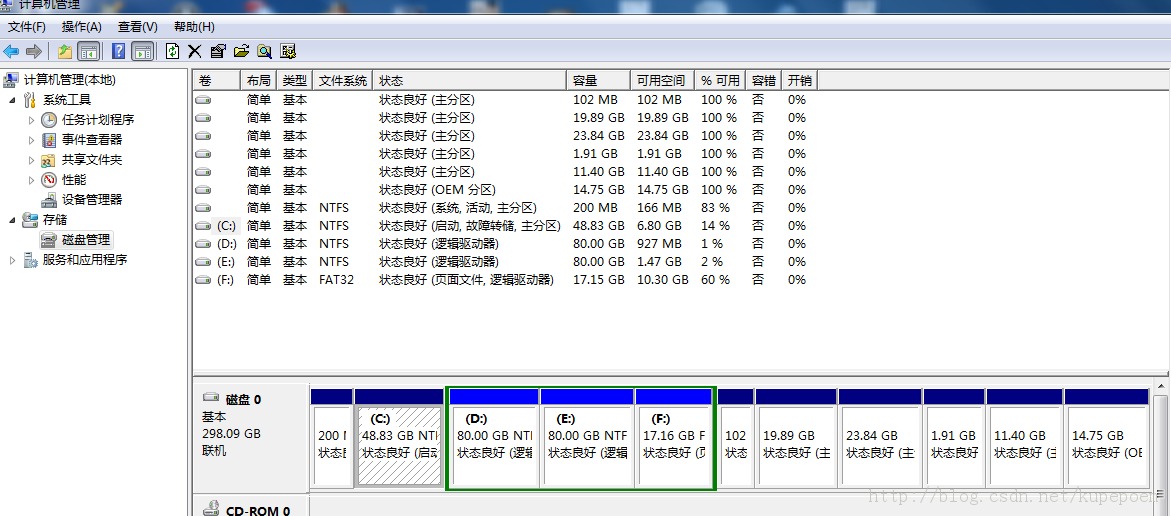 win7ubuntu12.10˫ϵͳͣӲ̰װcentos5.3