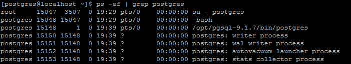 linux ͣpostgresql Դװ