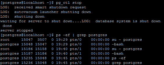 linux ͣpostgresql Դװ