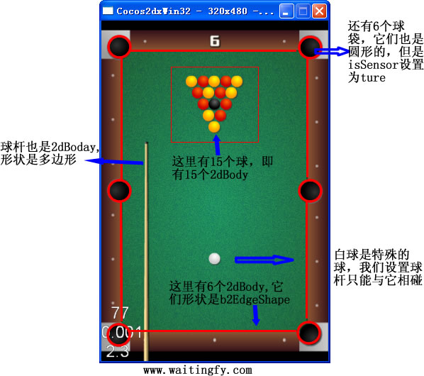 cocos2d-x ʹBox2d̨Ϸ