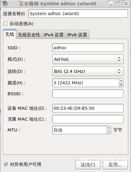 Fedora 14װAd-hoc繲Win7(ԭ)