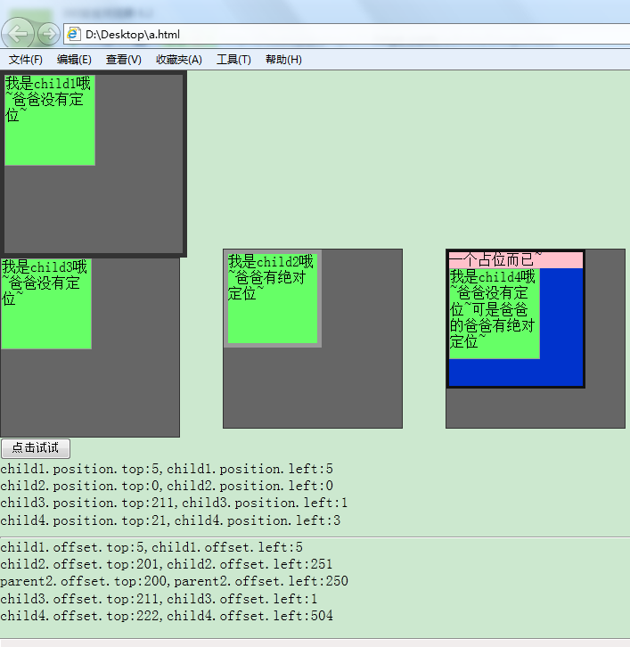 jquery offset()  position() 