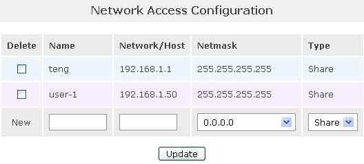 [ͼ]Openfilerʩƪ SMB/CIFS server