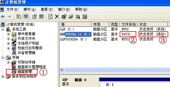Fedora 14ｨЧȶJava(U̻ƶӲ)