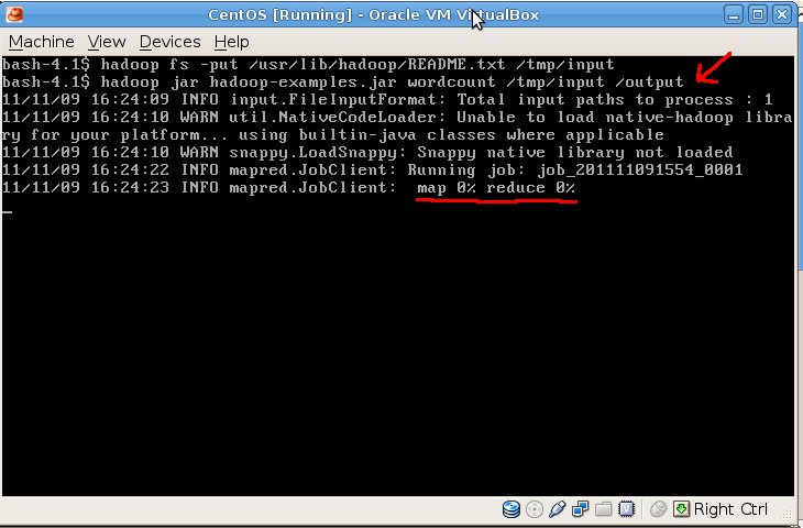 CentOS װ hadoop hbase ʹ cloudera 汾һ