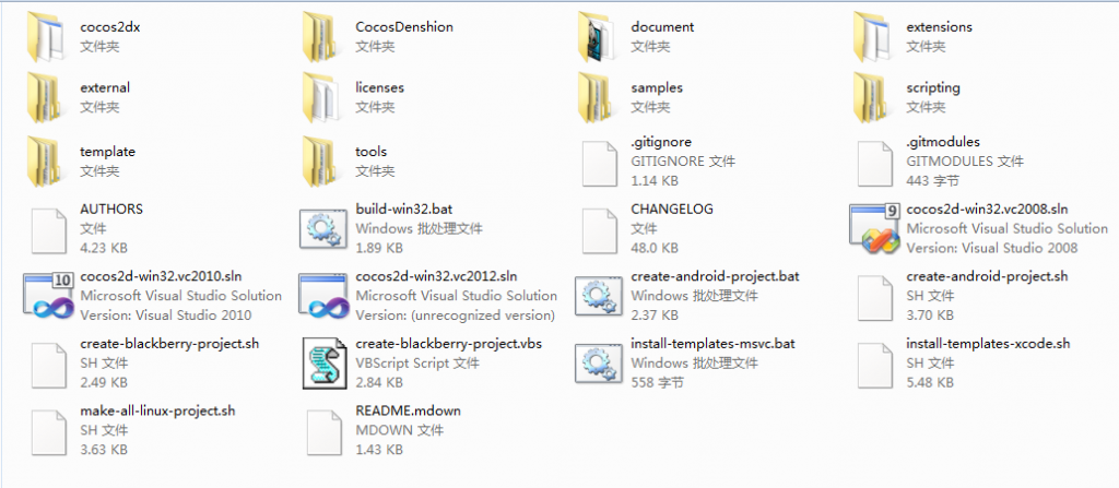 Cocos2d-xϷʼ(1)HelloWorld
