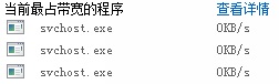Svchost.exe⼰Svchost.exe
