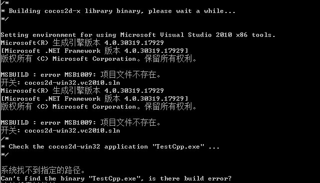 win32android cocos2dxϸ̳
