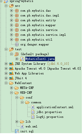 NoSuchBeanDefinitionException: No bean named 'userService' is defined