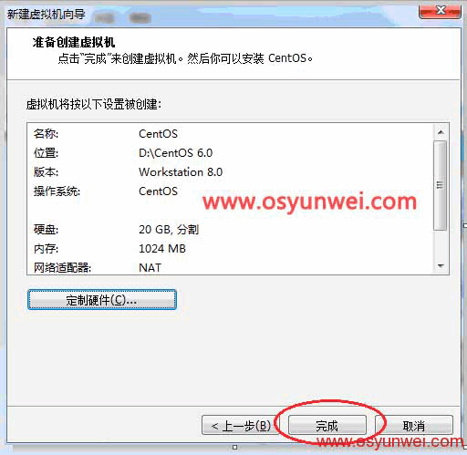 VMware WorkstationԶװCentOSйĽ취