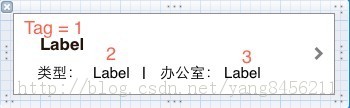 iOSԶTableViewCell[ֲ]